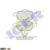 Тормозные колодки ICER 181536