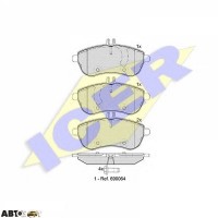 Тормозные колодки ICER 181821