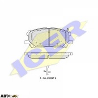 Тормозные колодки ICER 181584