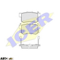 Гальмівні колодки ICER 180798