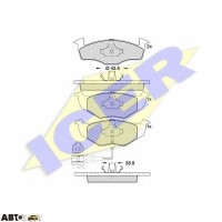 Гальмівні колодки ICER 181590