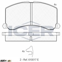 Тормозные колодки ICER 181116