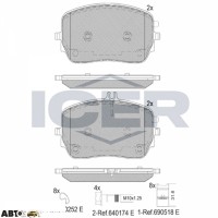 Тормозные колодки ICER 182365