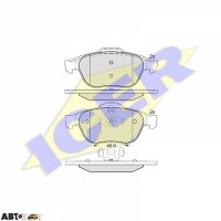 Тормозные колодки ICER 181861