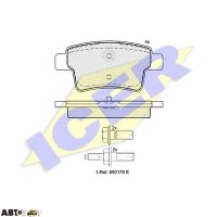 Тормозные колодки ICER 181853