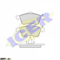 Тормозные колодки ICER 141166