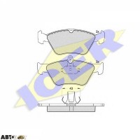 Тормозные колодки ICER 180988