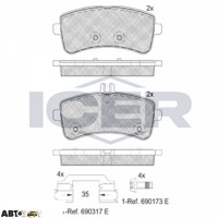 Тормозные колодки ICER 182145