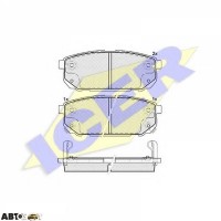 Тормозные колодки ICER 181720