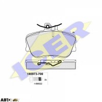Тормозные колодки ICER 180973700