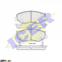 Тормозные колодки ICER 181558