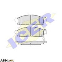 Гальмівні колодки ICER 181784
