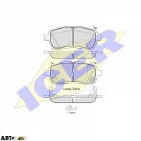 Тормозные колодки ICER 181881