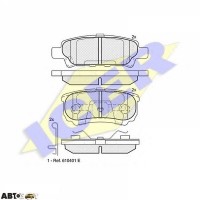 Тормозные колодки ICER 181746