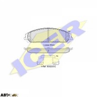 Тормозные колодки ICER 182068
