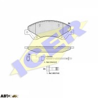 Тормозные колодки ICER 141792