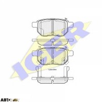 Тормозные колодки ICER 181899