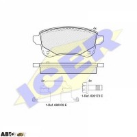 Тормозные колодки ICER 182222