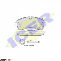 Тормозные колодки ICER 141785