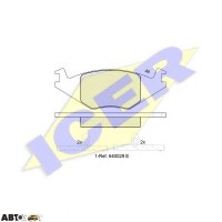 Гальмівні колодки ICER 180461