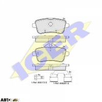Тормозные колодки ICER 182072066