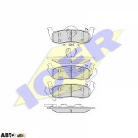 Тормозные колодки ICER 181766