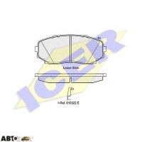 Тормозные колодки ICER 181962