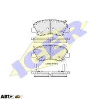 Гальмівні колодки ICER 182035