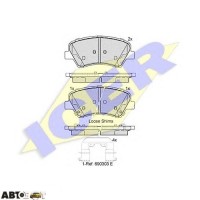 Тормозные колодки ICER 182029