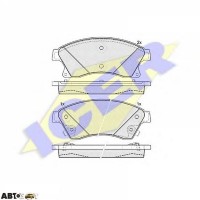 Тормозные колодки ICER 181942202