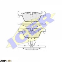 Тормозные колодки ICER 182049