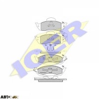 Гальмівні колодки ICER 181276