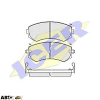Гальмівні колодки ICER 181300