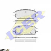 Тормозные колодки ICER 181943