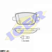 Тормозные колодки ICER 181801