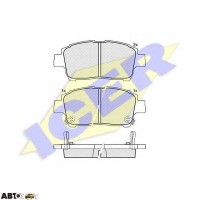 Гальмівні колодки ICER 181386