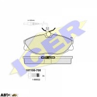 Тормозные колодки ICER 181108700