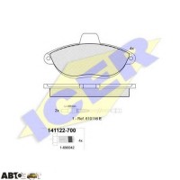 Гальмівні колодки ICER 141122700