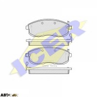 Тормозные колодки ICER 181882