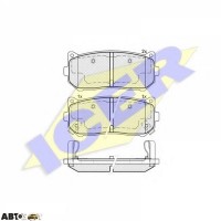 Гальмівні колодки ICER 181669