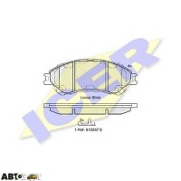 Тормозные колодки ICER 182175