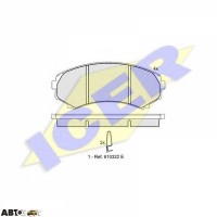 Гальмівні колодки ICER 181374