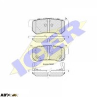 Гальмівні колодки ICER 181645