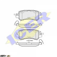 Тормозные колодки ICER 182056