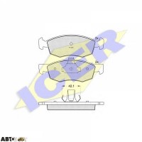 Гальмівні колодки ICER 181508