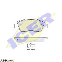 Тормозные колодки ICER 181883