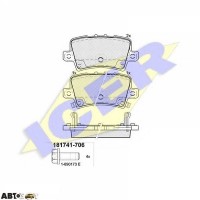 Тормозные колодки ICER 181741706