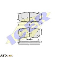 Тормозные колодки ICER 181967