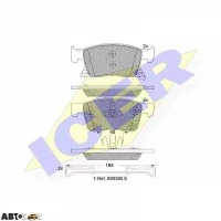 Гальмівні колодки ICER 182245