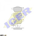 Тормозные колодки ICER 181384, цена: 2 478 грн.